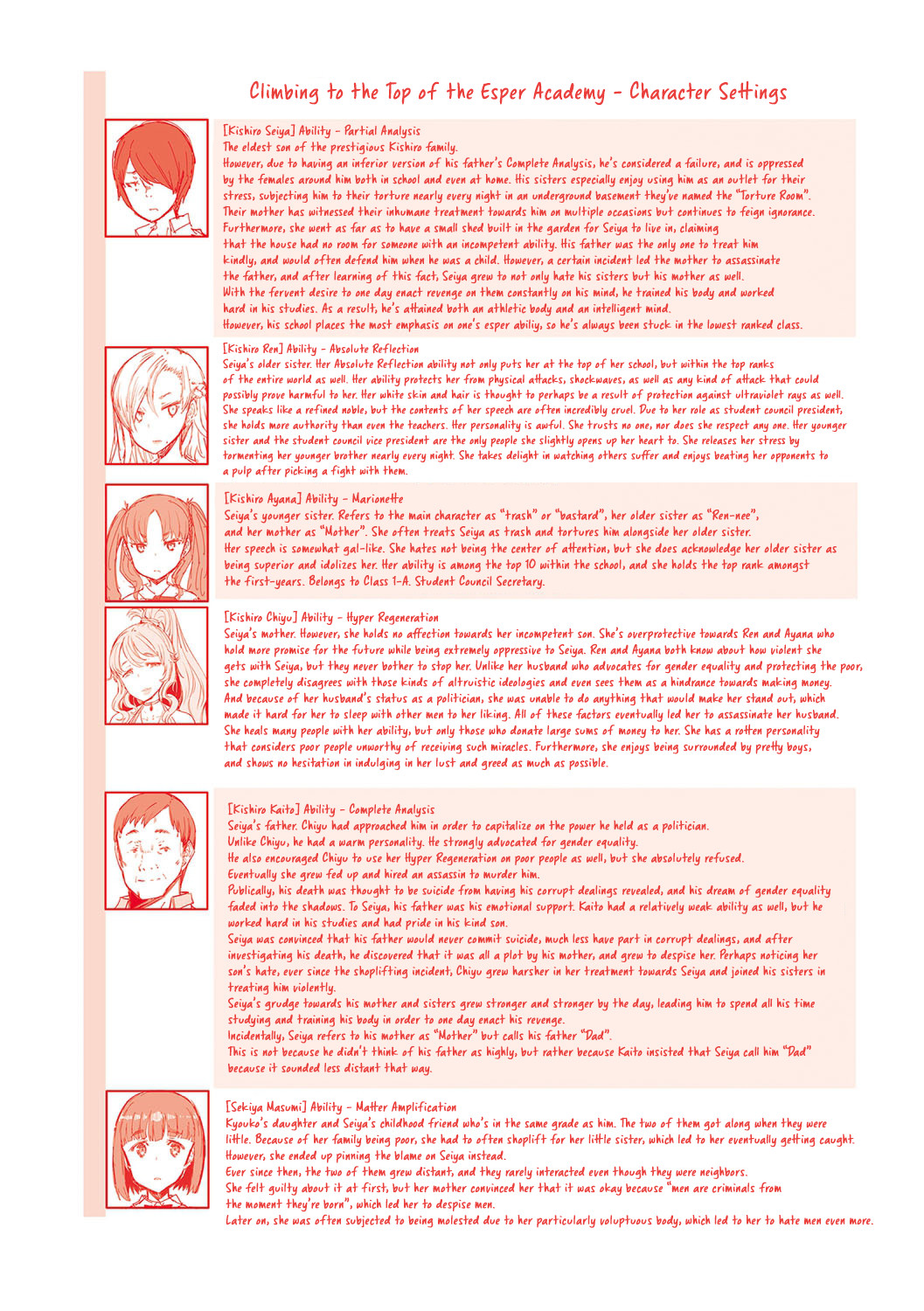 Hentai Manga Comic-Noryoku Gakuen Gekokujo-Read-230